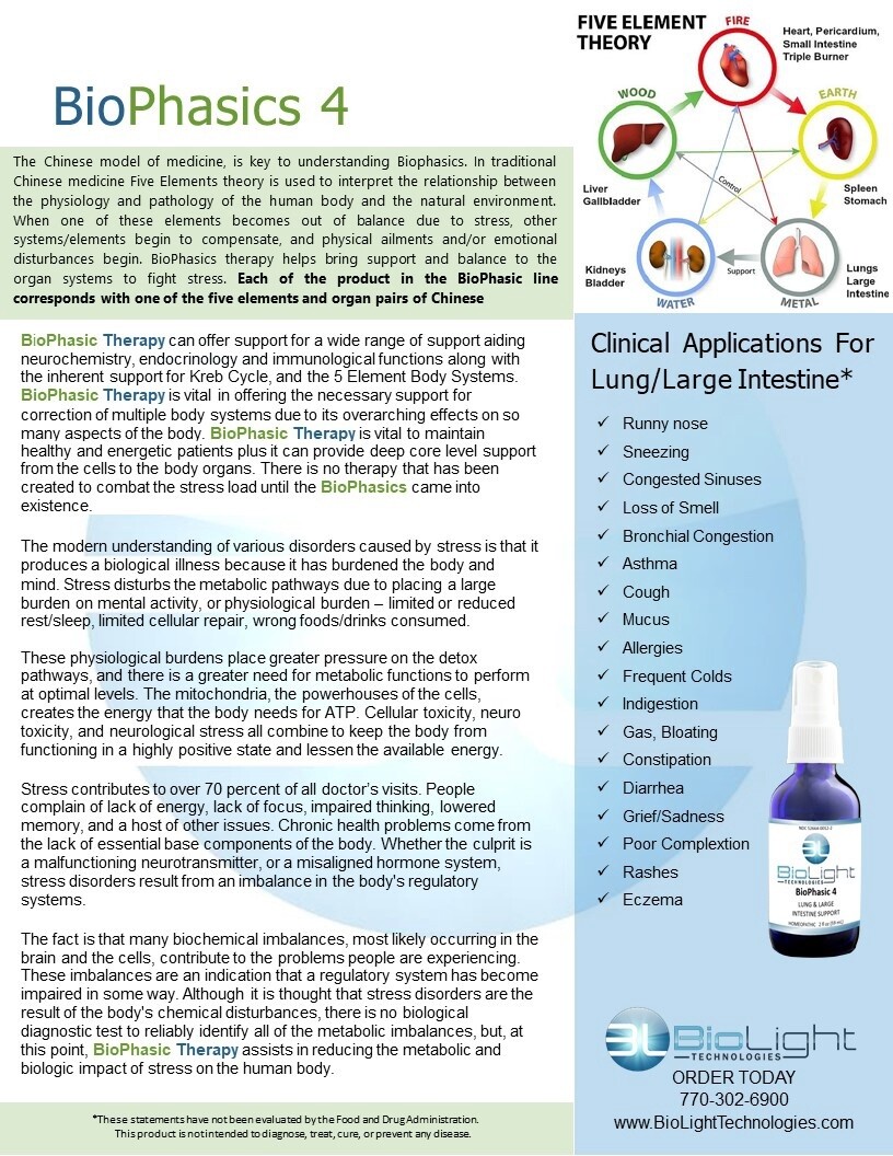 BioPhasic 4 Lung and Large Intestine