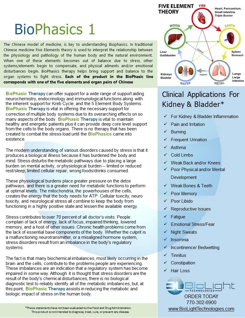 BioPhasic 1