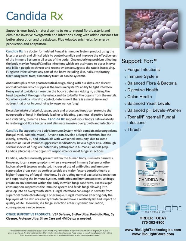 Candida RX biolight