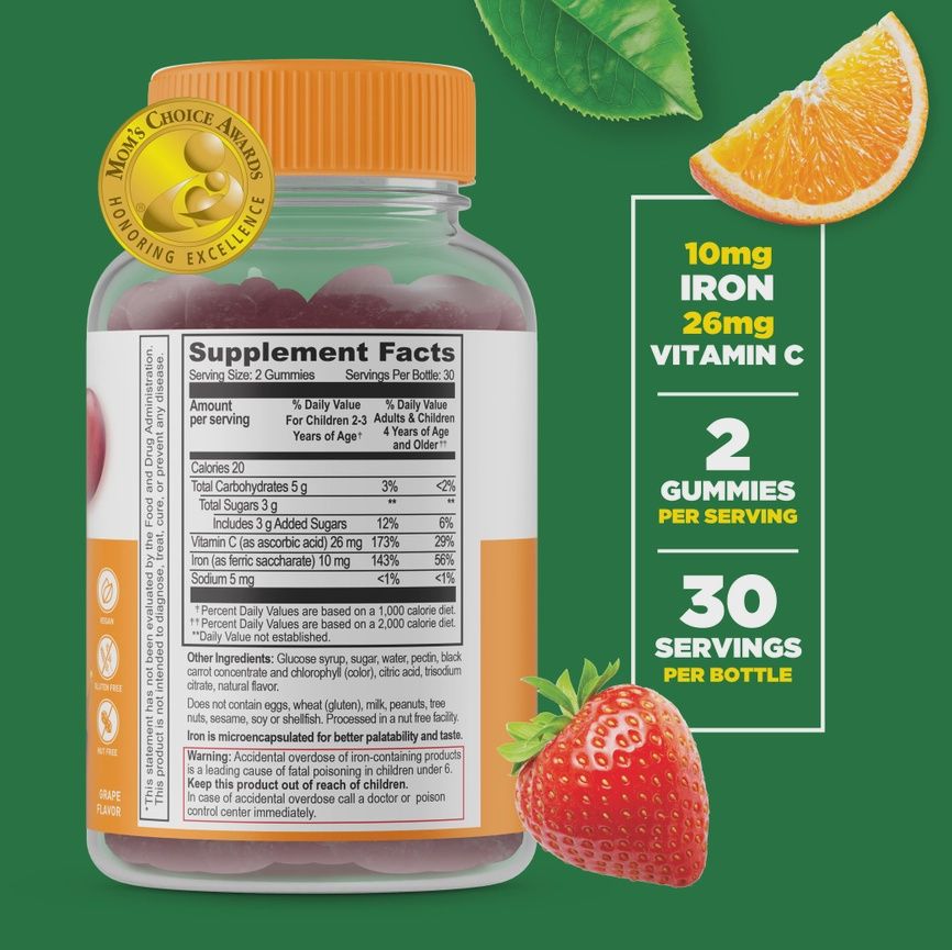 Iron For Kids 10 Mg + Vit C Gummies, Iron Levels