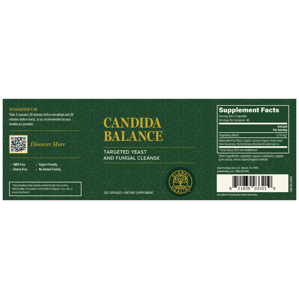 Candida Balance