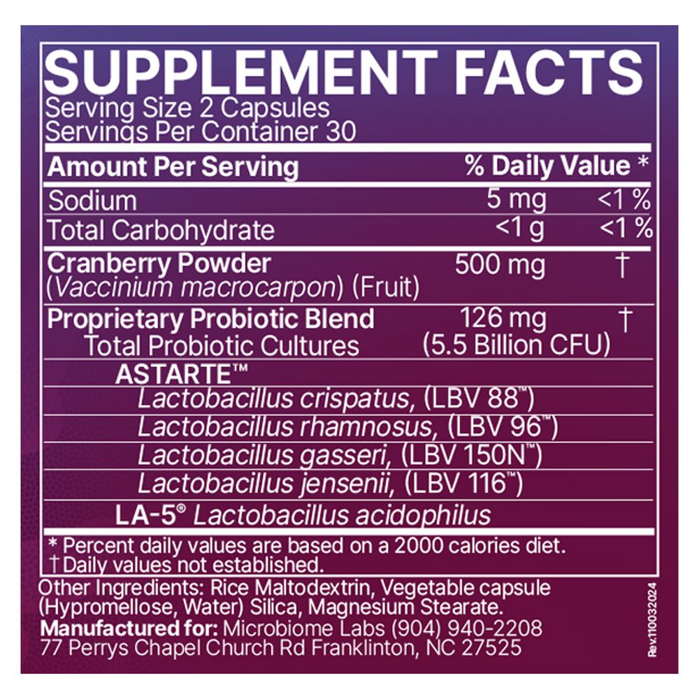 Vaginal Balance Microbiome Labs