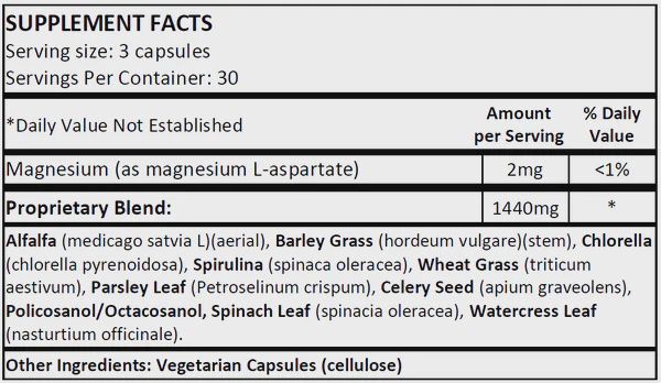 Natural Solutions Green Max