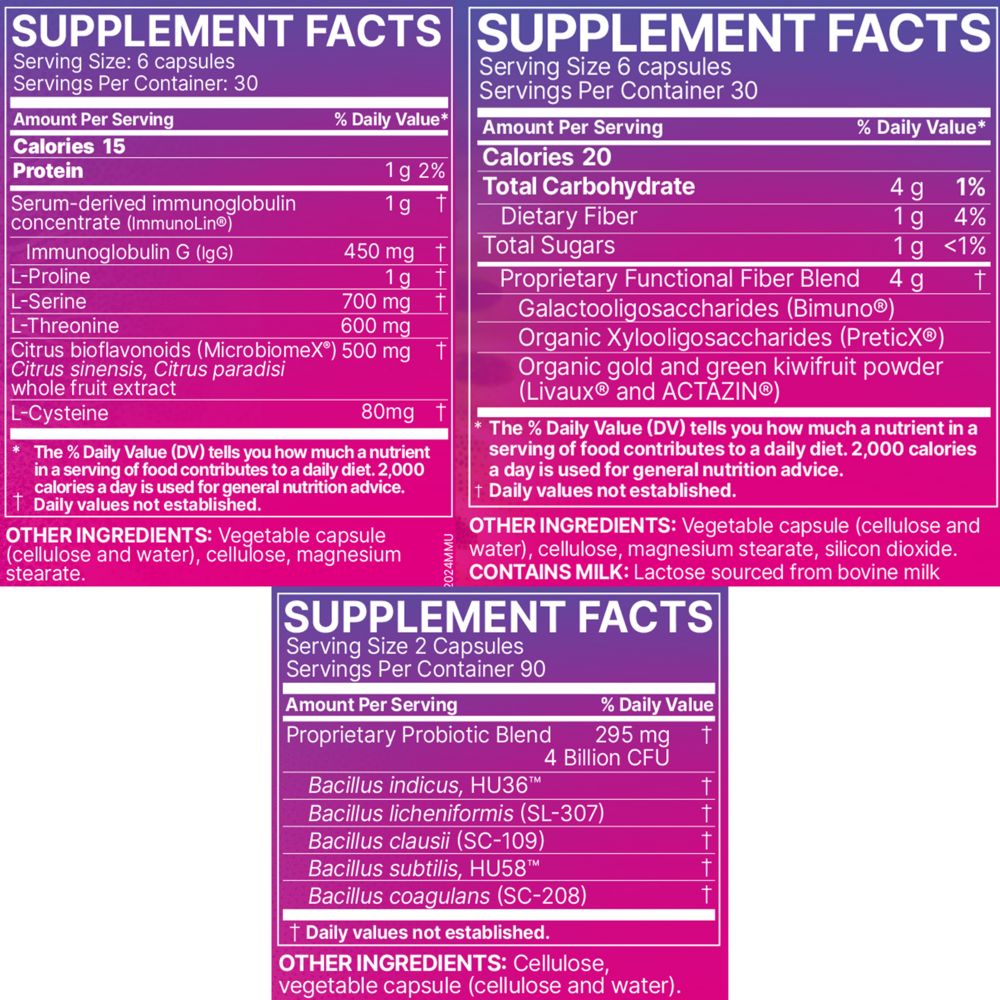 Microbiome Labs Total Gut Restoration – Kit 1