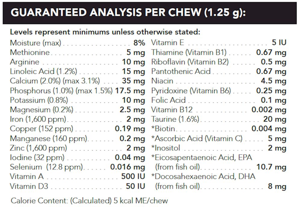 NuCat MultiVitamin