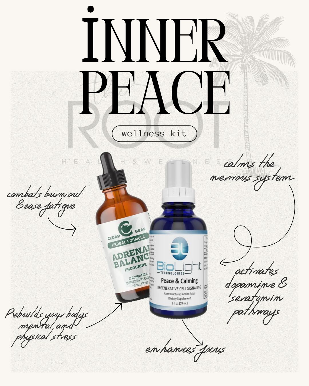 Inner Peace Kit