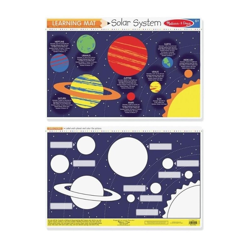 Solar System Mat