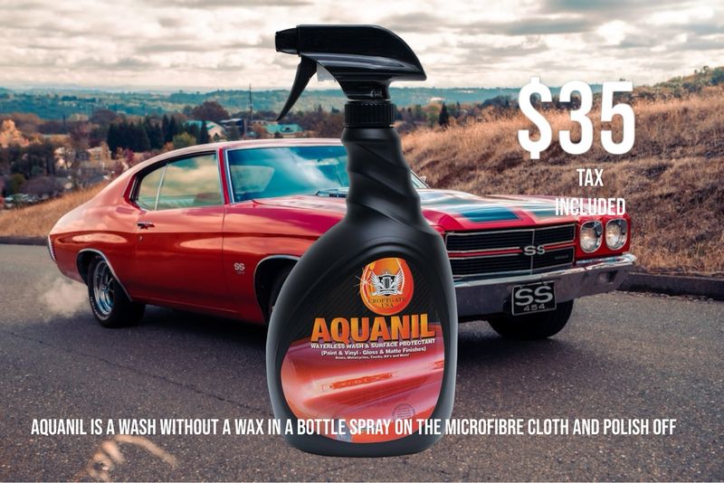 Aquanil