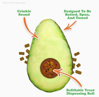 Meowijuana Knock &#39;n&#39; Nibble Avocado Refillable Treat Dispensing Toy