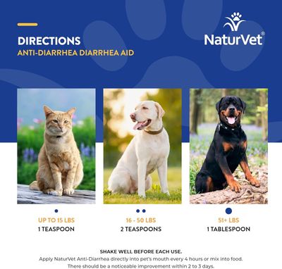 Naturvet Anti-Diarrhea Liquid Plus Kaolin for Dogs and Cats 8 Oz