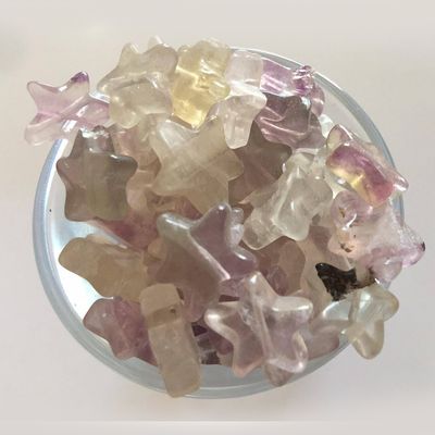 FLUORITE