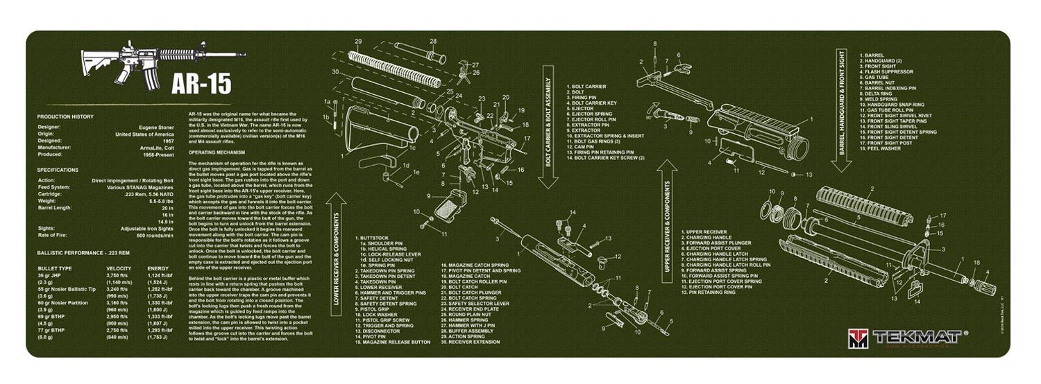 TekMat "AR-15" Armorers Bench Mat 12"x36"x1/8" Neoprene OD Green, 612409971463, 36-AR15OD