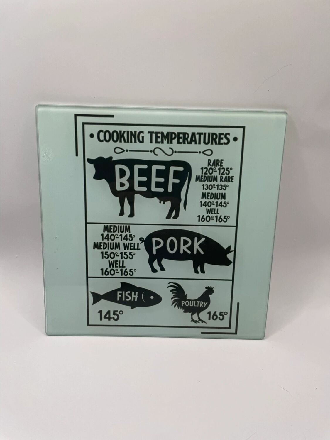 Cooking temps