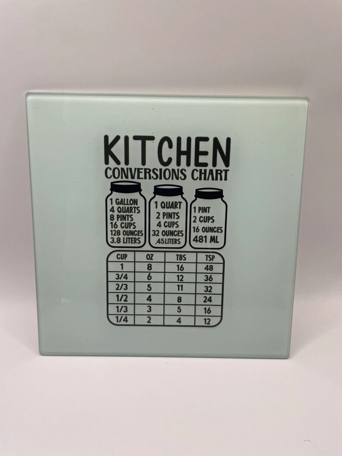 Kitchen Conversions 2