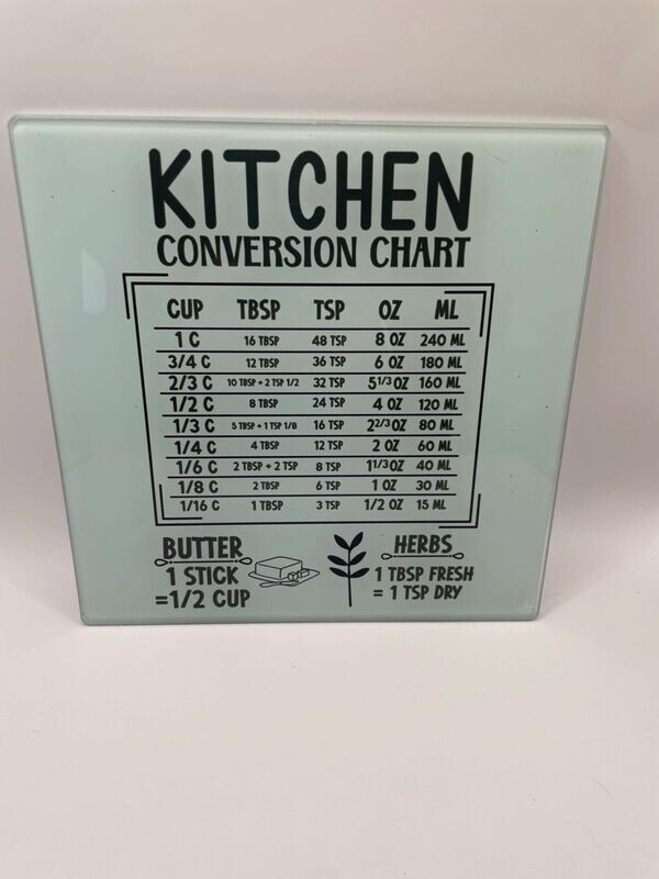 Kitchen Conversion Trivet