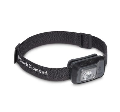 Cosmo 350-R Headlamp / Graphite / All Sizes