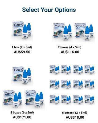 Original Can-C Eye Drops - Authentic NAC formula for cataracts Australia - Buy in bulk and Save!