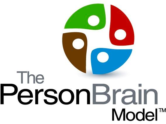 The PersonBrain Model Training Packets