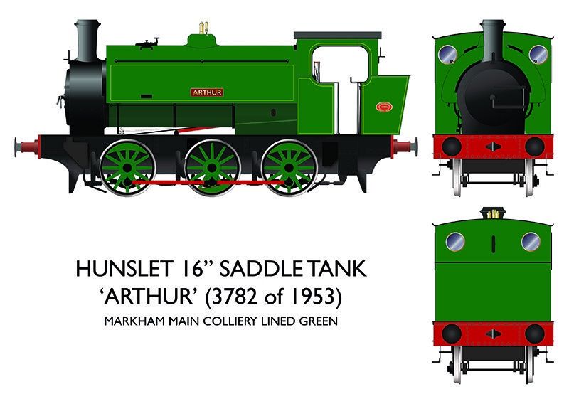 Rapido 16″ Hunslet &#39;Arthur&#39; Markham Main Colliery Lined Green, DCC FITTED [903502]