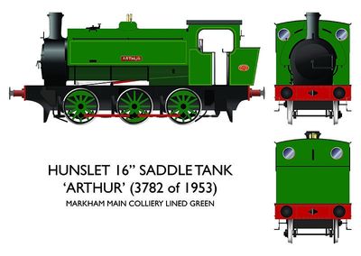 Rapido 16″ Hunslet &#39;Arthur&#39; Markham Main Colliery Lined Green, DCC FITTED [903502]