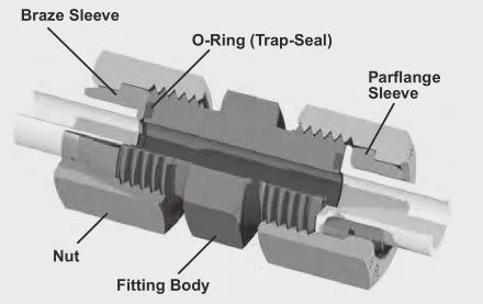 ORFS Tube Nut -FF0318