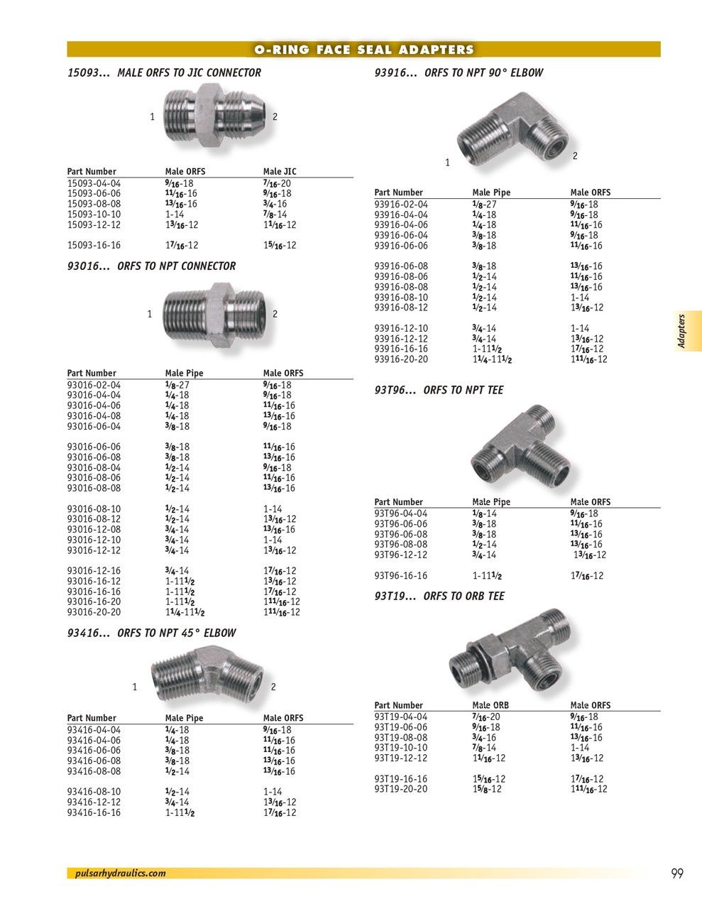 K Series- Wire Braided (Non Skive) to ORFS- K-MFF