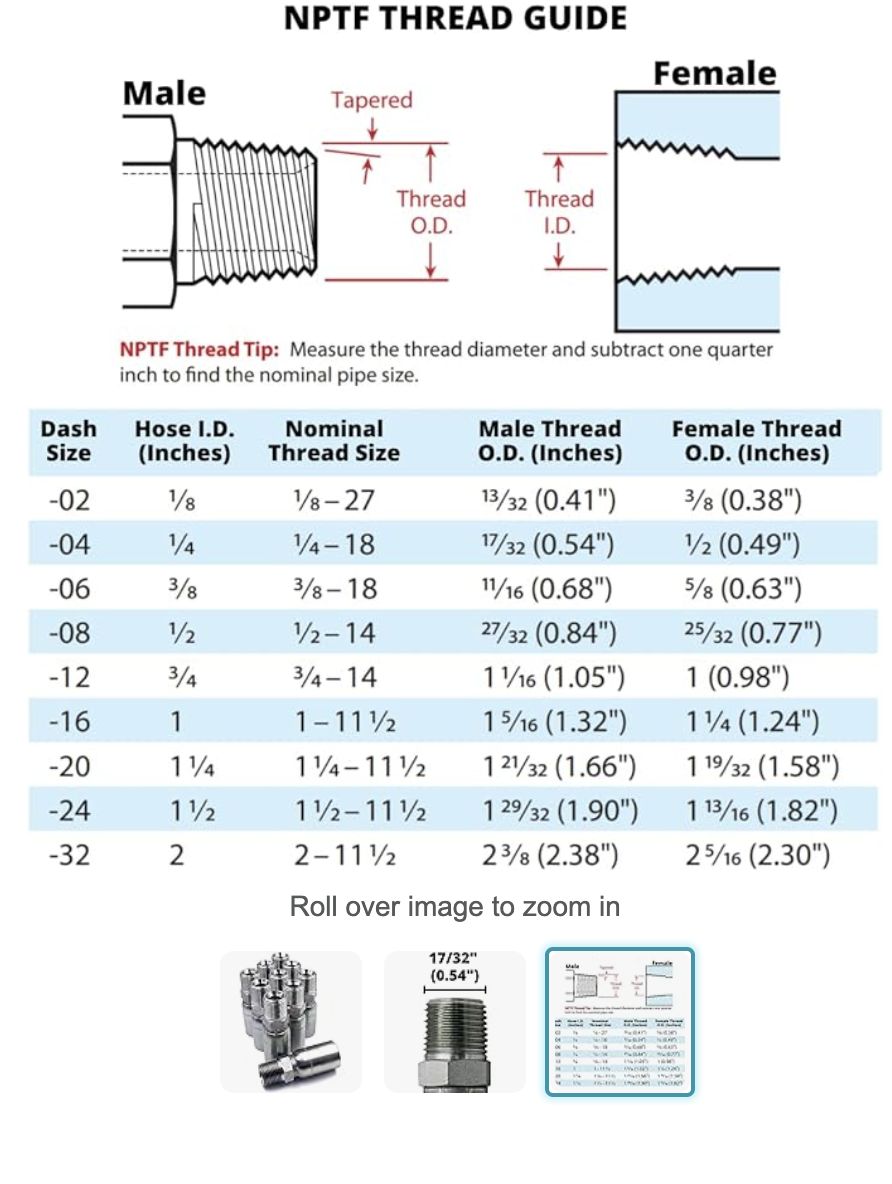 K Series- Wire Braided (Non Skive) to Pipe- K-MP