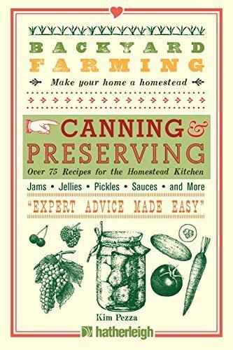Backyard Farming: Canning & Preserving