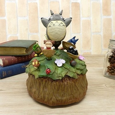 Caja Musical Totoro Limitada