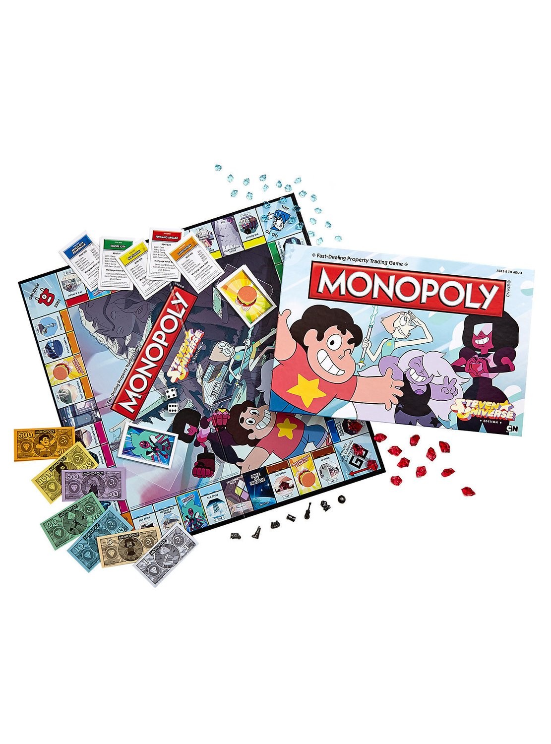 Monopoly Steven Universe