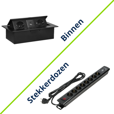 Binnen Stekkerdozen