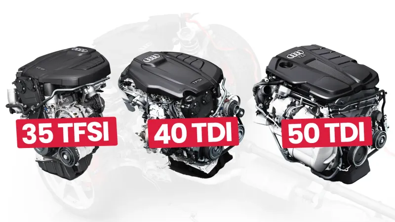 Mjukvaruoptimering för de senaste VAG-(30TDI 40TDI 40TFSI 45TFSI 55TFSI )