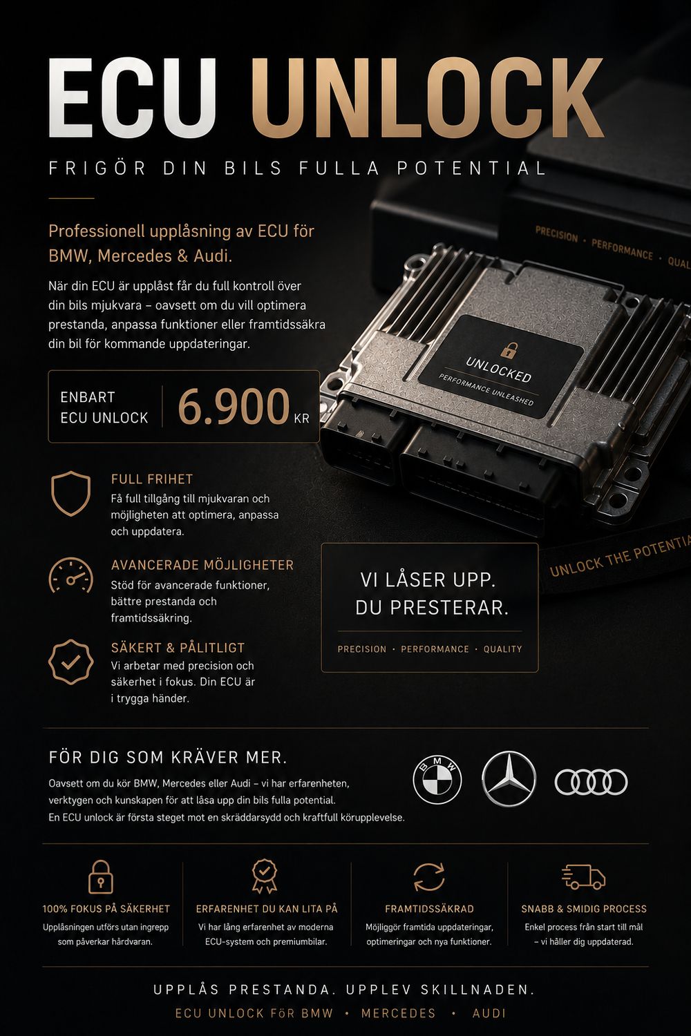 ECU Unlock för BMW, Mercedes-AMG & Audi RS ECU Unlock för BMW, Mercedes-AMG & Audi RS