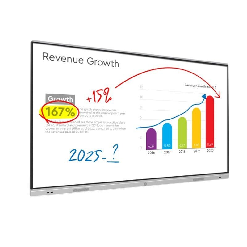 Interactive Touch Display Whiteboard