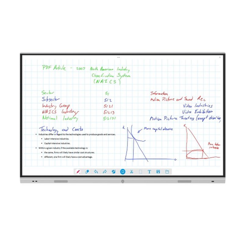 Interactive Touch Display Whiteboard