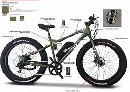 Emojo Wildcat Pro 750 - Green
