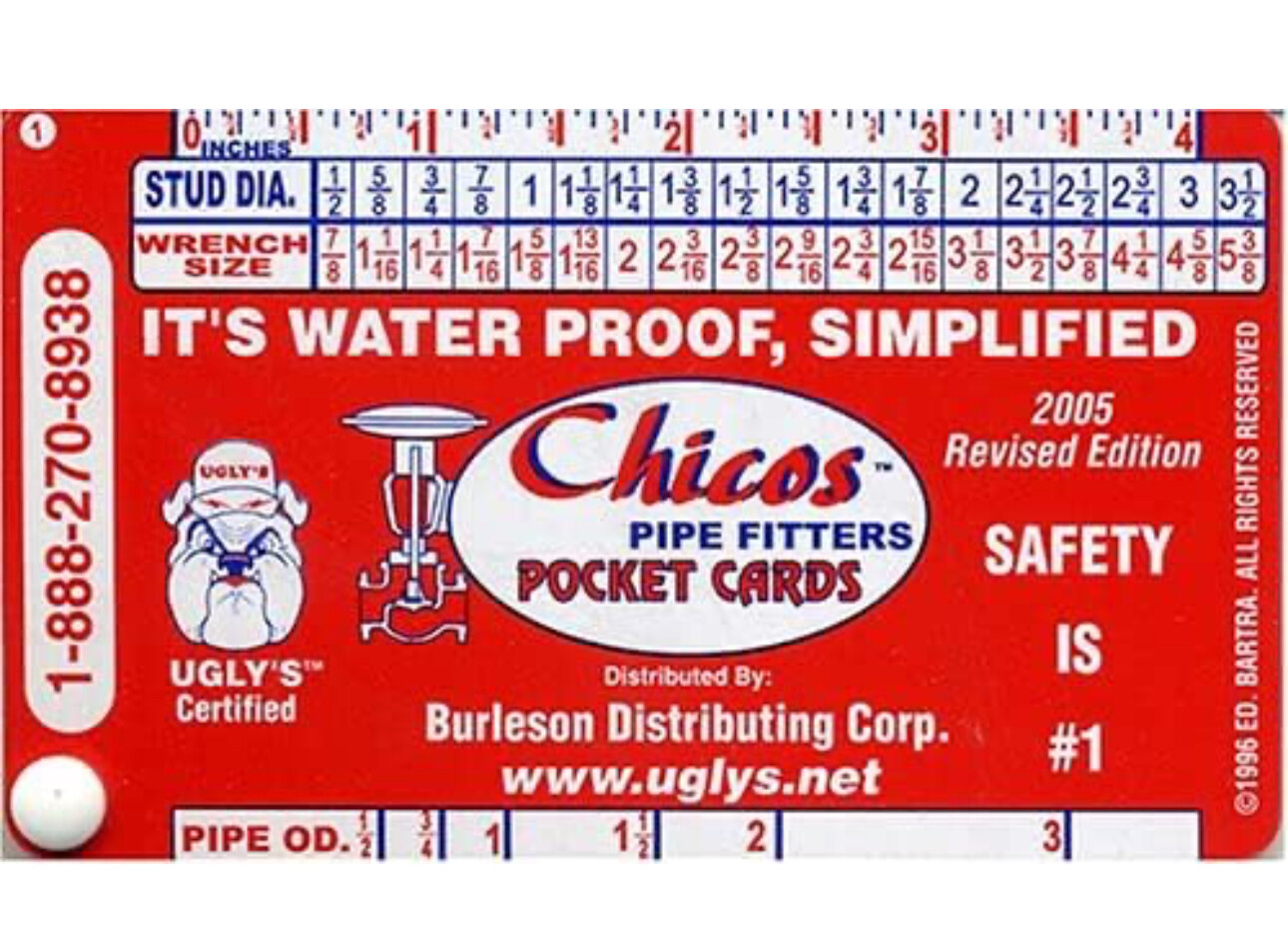 Chico&#39;s Pipe Fitters Pocket Cards