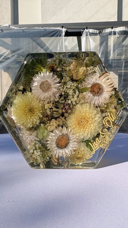 Optimierung: PERSONALISIERUNG