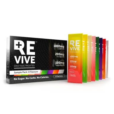 ELECTROLYTES