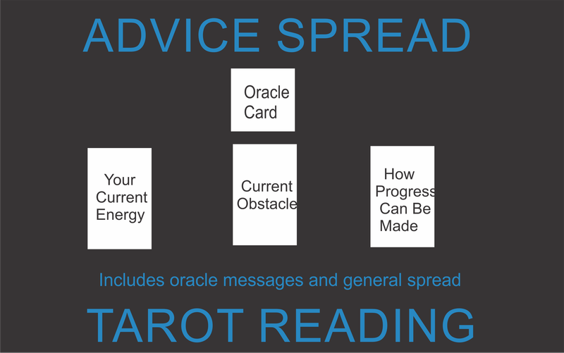 Monthly  Video Tarot Card Reading