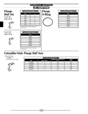 Flange O-Ring,  -16