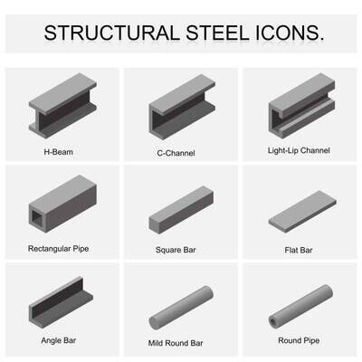 Steel &amp; Aluminum Shapes
