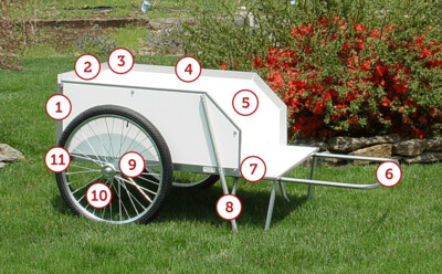 Leg For #26 Conestoga Garden Cart