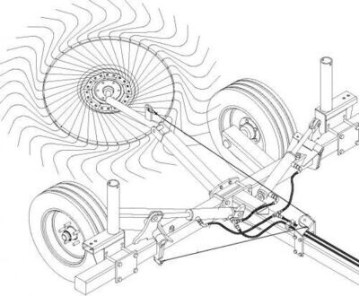 Sitrex Hydr. Center Wheel Kit for Evolution Rakes