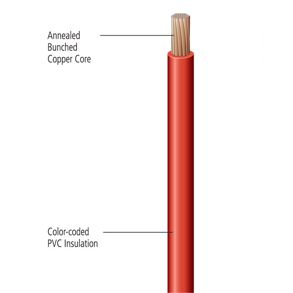 Battery Cable, 1/0Ga Red