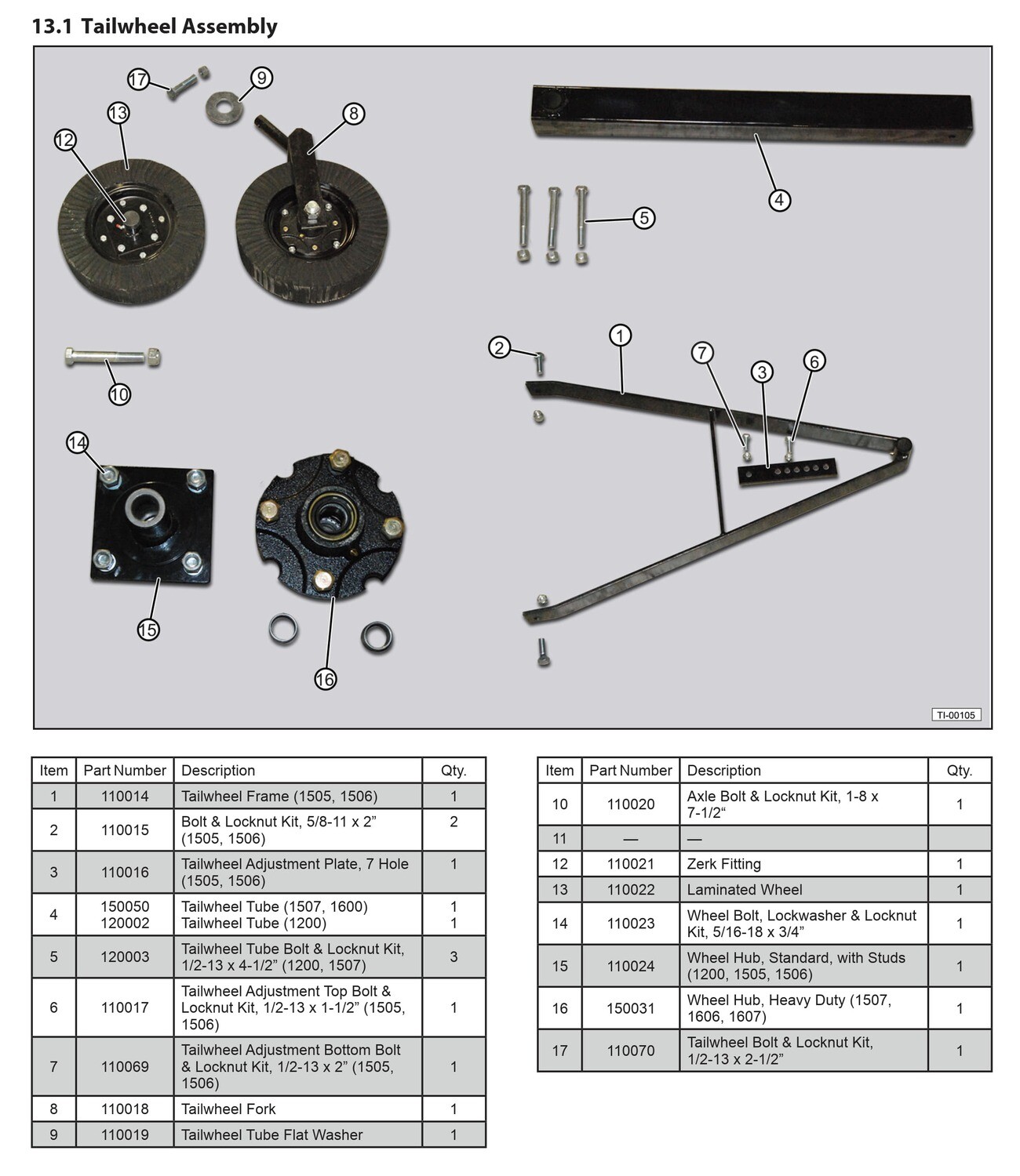 Standard Wheel Hub (1200-1300-1400-1505-1506)