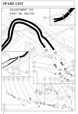 Sitrex Hydraulic Tilt Kit for Hay Tedders