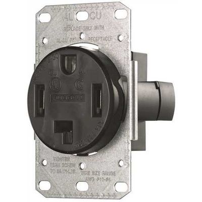 Appliance Receptacles