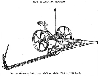 Sickles and Sickle Bar Parts