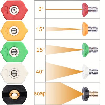 Pressure Washer Nozzles